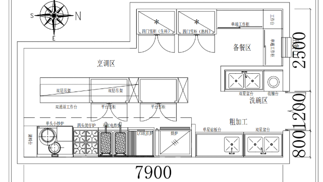 江門餐吧廚房工程案例