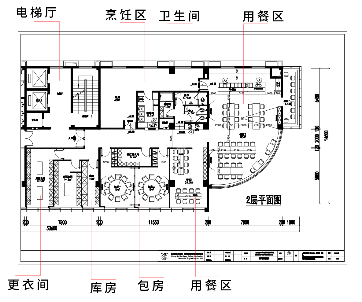 社會餐飲廚房布局圖